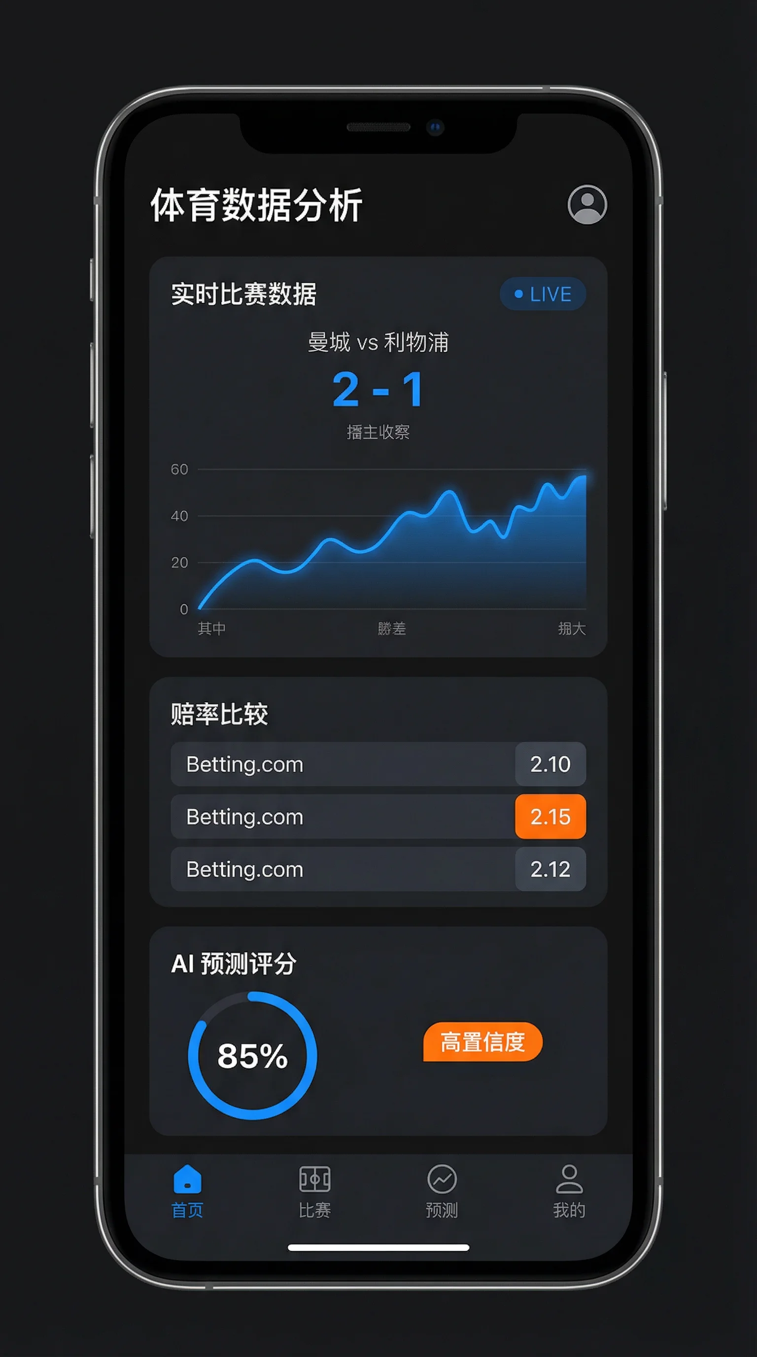 竞彩网APP主界面截图 - 问鼎游戏 移动端数据分析